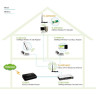 Антенна TP-LINK TL-ANT2405C настольная