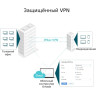 Антенна TP-LINK TL-ANT2405C настольная